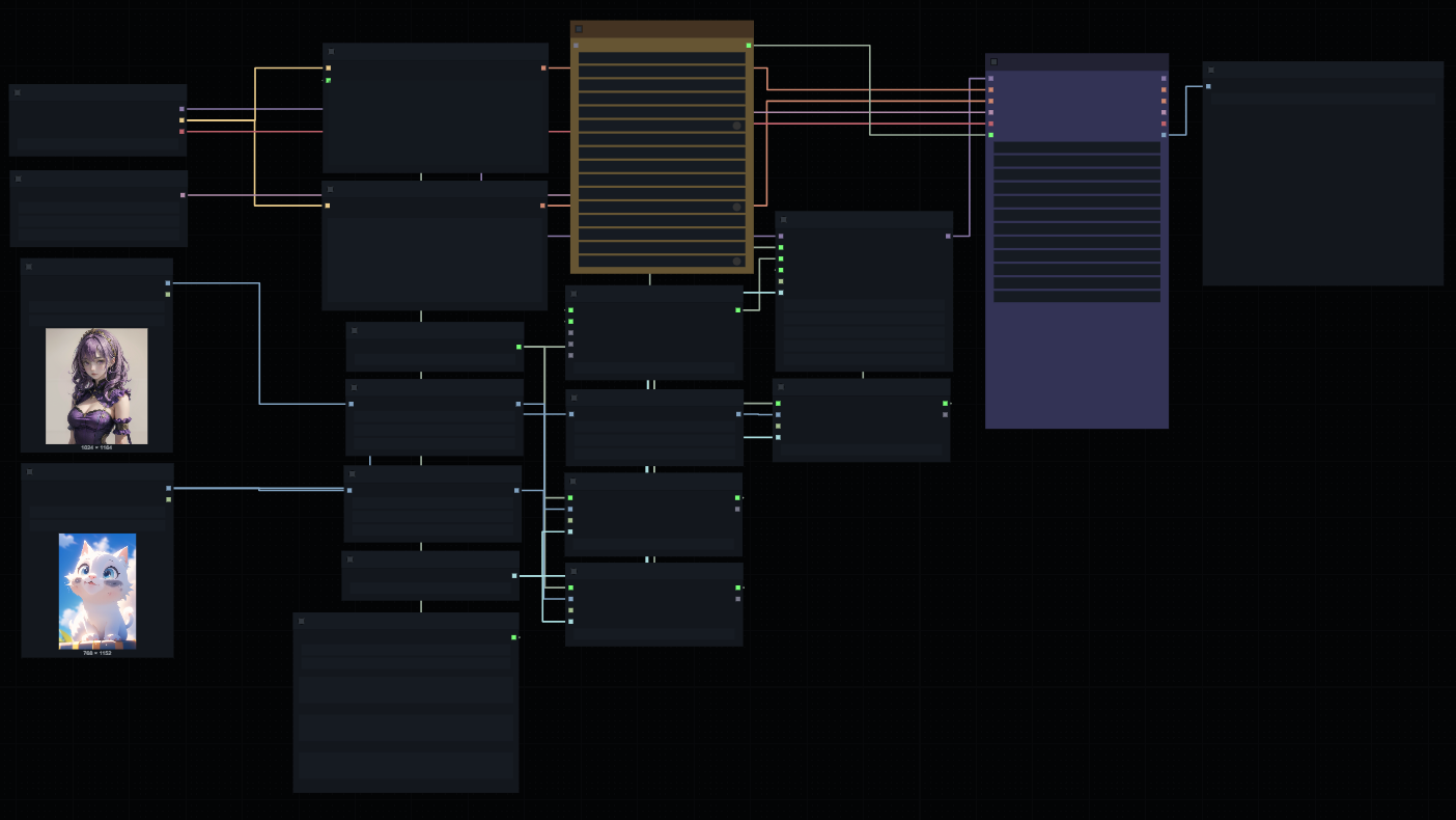 Ví dụ về workflow