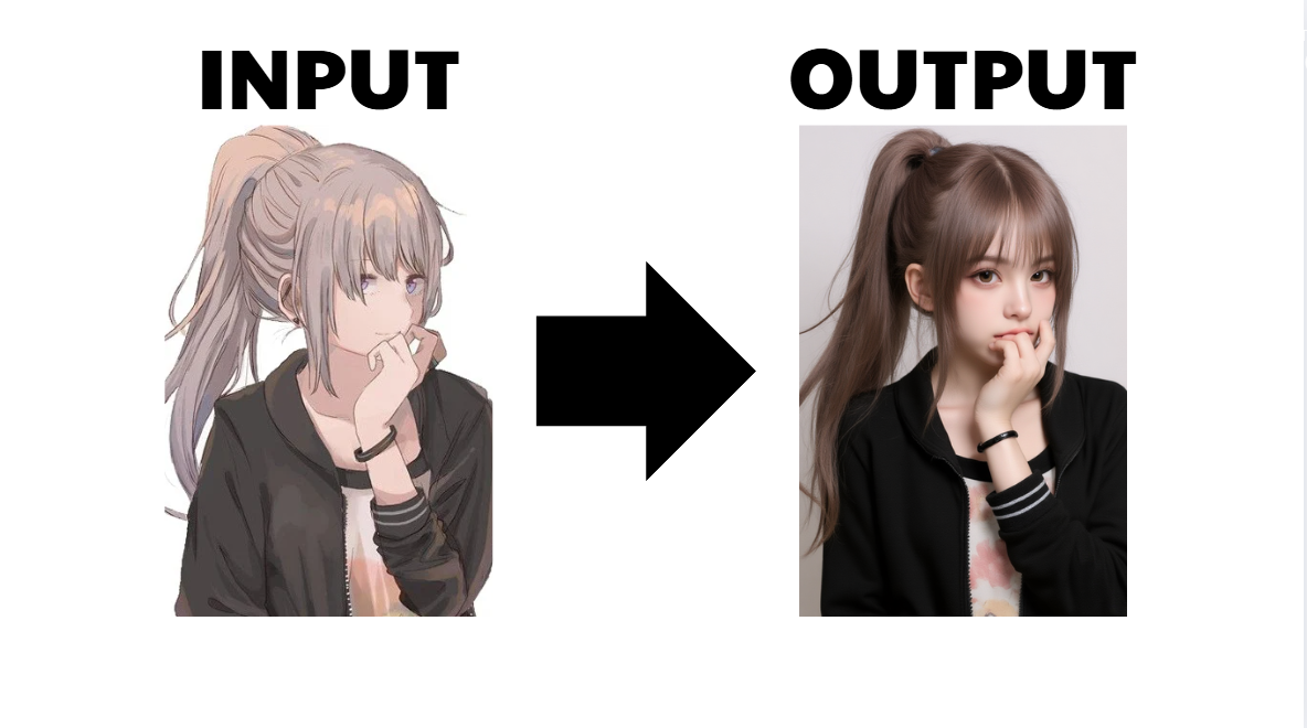 Convert to Realistic